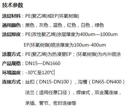 毕节给水涂塑复合钢管技术参数